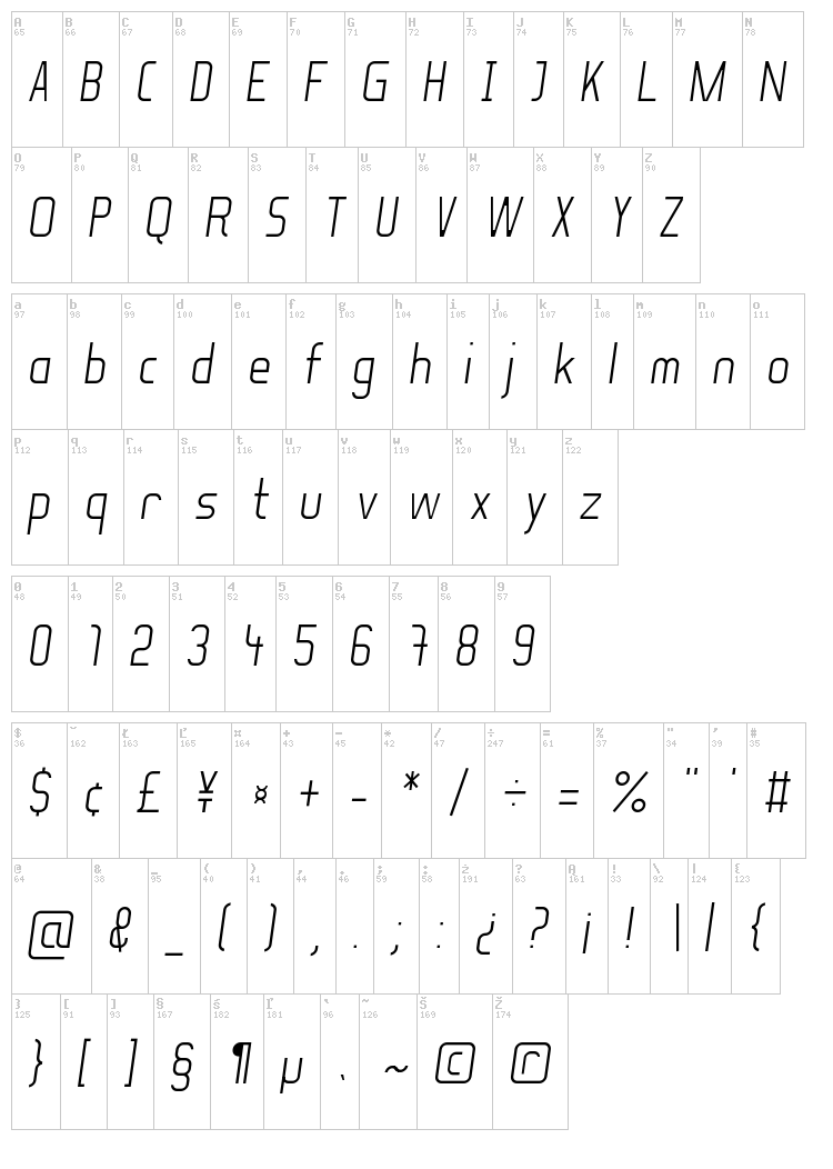 Soul Lotion font map
